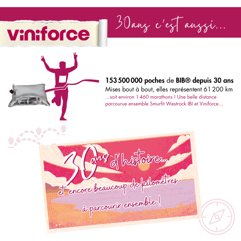 Viniforce destination 30ans - Cap sur l'avenir