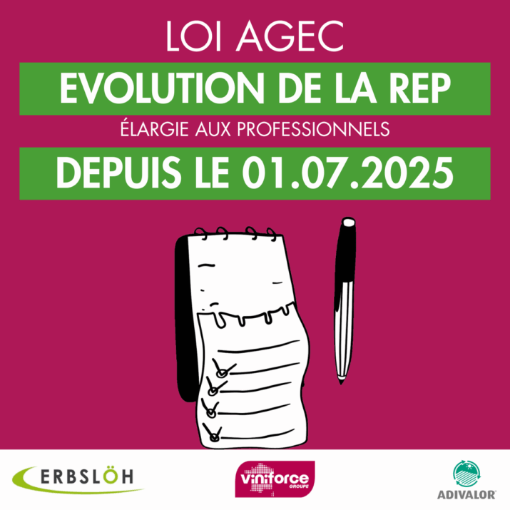 Donnons une seconde vie à nos emballages pros ! Depuis le 1er juillet 2025, la Responsabilité Élargie du Producteur (REP) s’applique à de nouveaux types d’emballages professionnels liés aux produits œnologiques et à l’hygiène de la cave, conformément à la loi AGEC (anti-gaspillage).